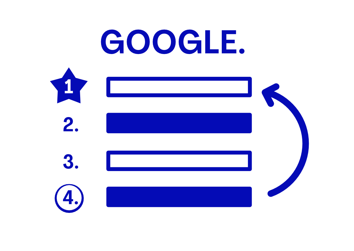 Pour les SEO